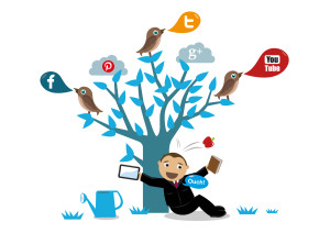Social Media: What’s Hot and What’s Not!