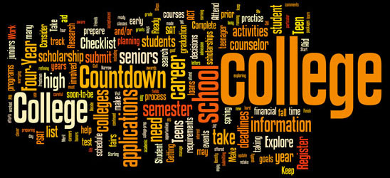 College Conundrums: What to do?