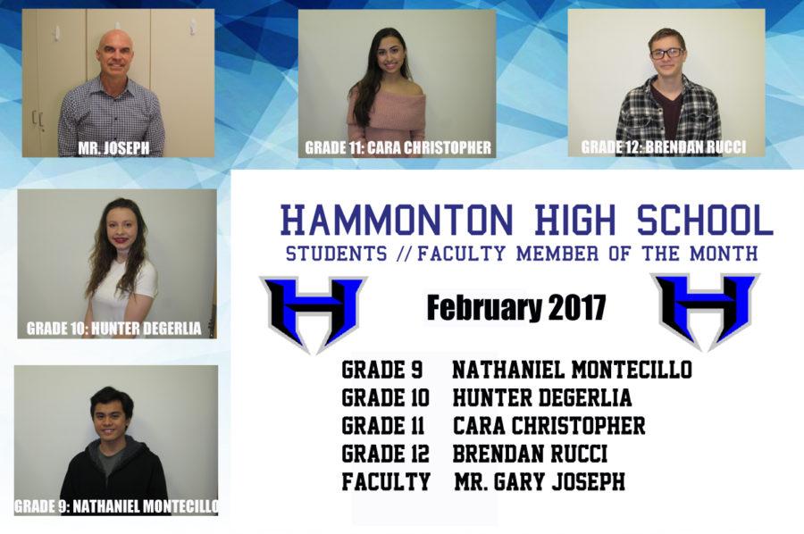 February 2017 students and faculty member of the month