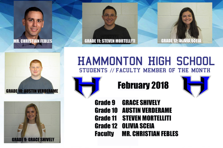 February 2018 Students and Faculty Member of the Month