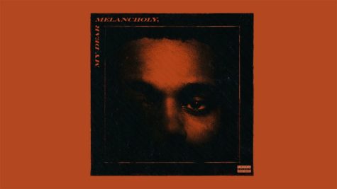 The Weeknd’s New album Review