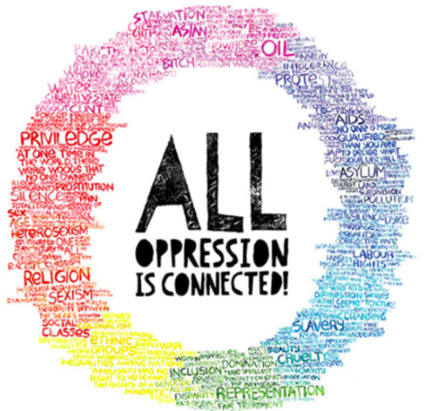 When Pro-Woman doesn’t mean Anti-Man: Intersectional Feminism