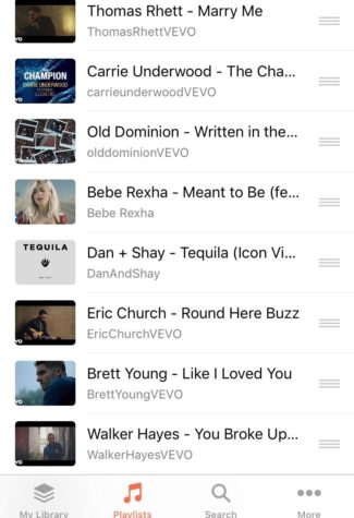 20 Country Music Artists You Need to Listen to Now