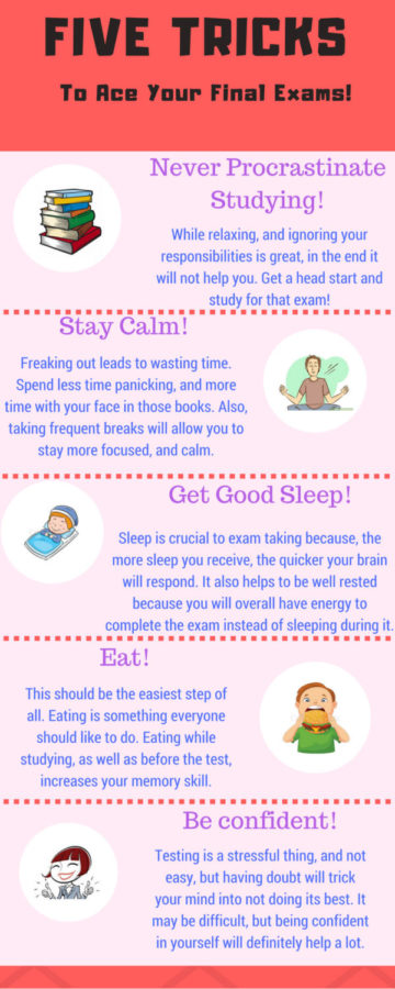 Infographic: Tips to Succeed on Final Exams