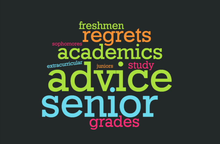12 Tips for Incoming Freshman: Advice from a Senior