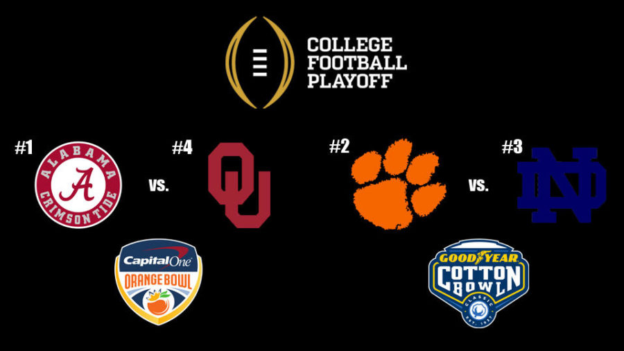College+football+playoff+rankings