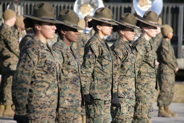 Should Women have to Register for the Draft?