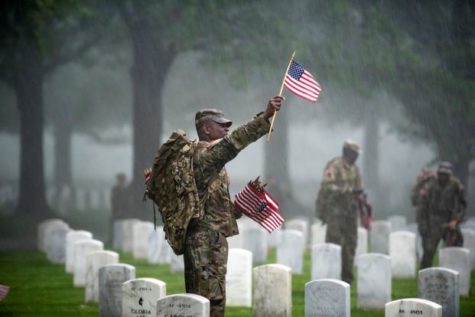 Negligence for Veterans