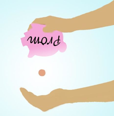 What does prom cost, and for who?