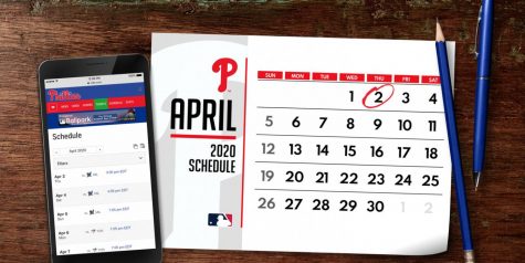 2020 Philadelphia Phillies Preview