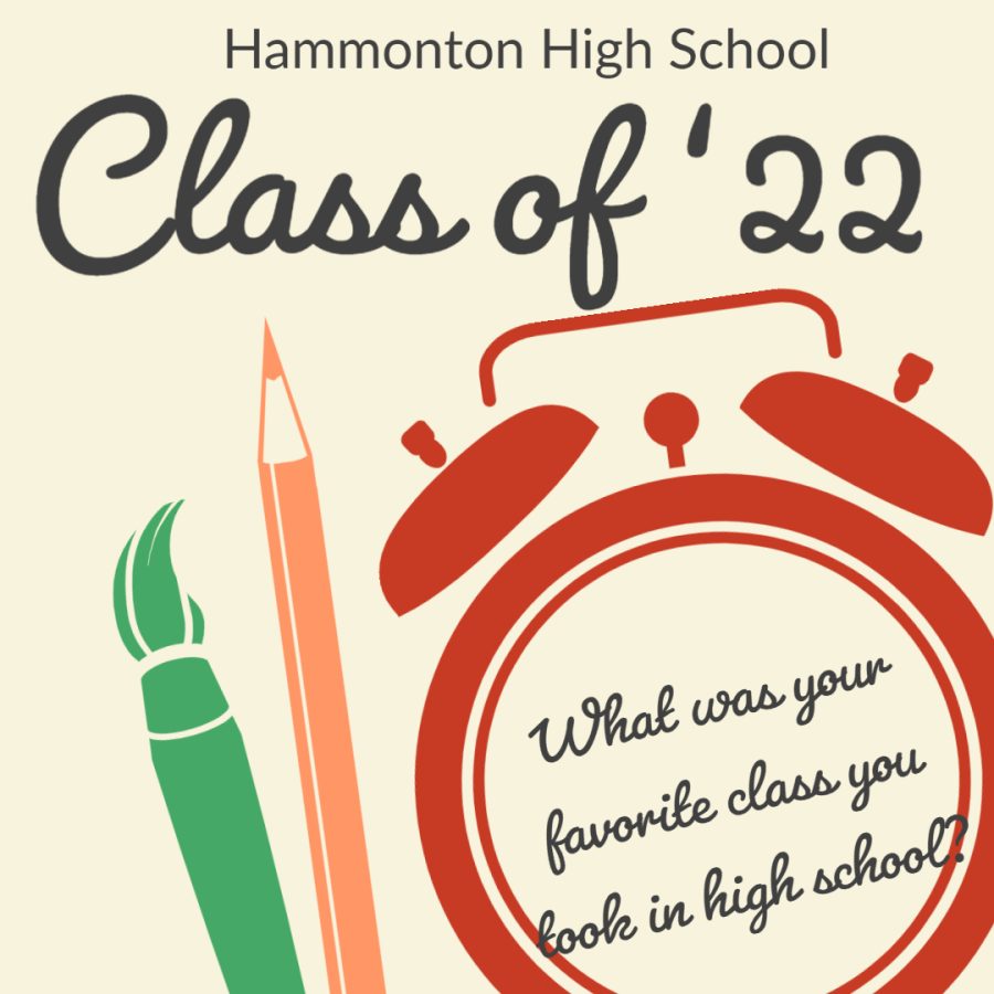 What was your favorite class in high school?