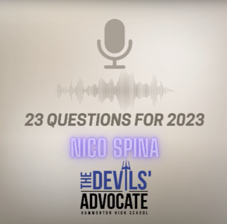 23 Questions for 2023: Nico Spina